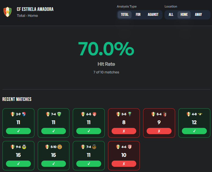 DeepWoods Bets tweet media