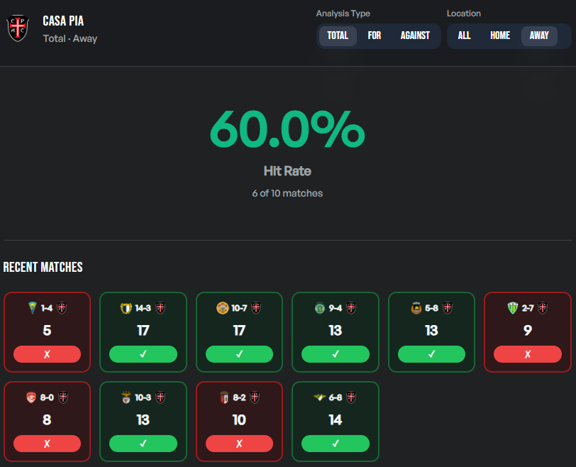 DeepWoods Bets tweet media