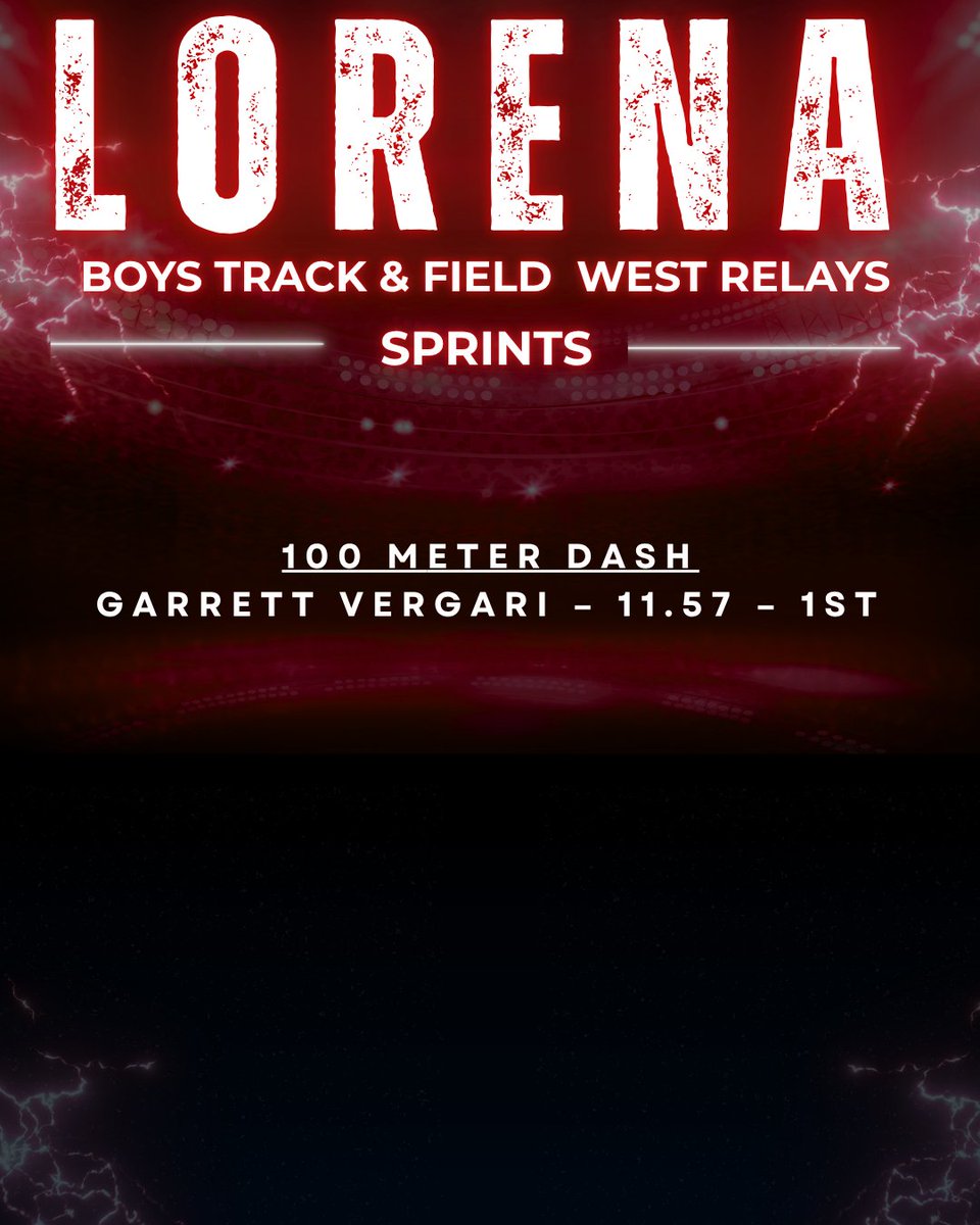 LorenaHSTrack's tweet photo. Extremely proud of our Varsity and JV Boys Track & Field teams for heading out to West High School and showing out! Both teams placed 3rd out of 10 competing. Amazing effort, boys! πββοΈπ¨ #AttackTheChallenge #LeopardPride https://t.co/54D7dsIjw2