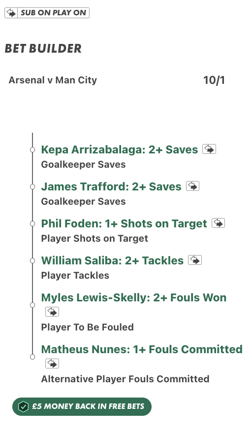 The Panel - Expert Tipsters 🎯 tweet media