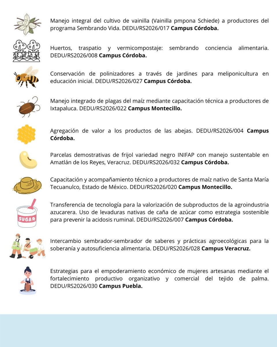 Colegio de Postgraduados tweet media