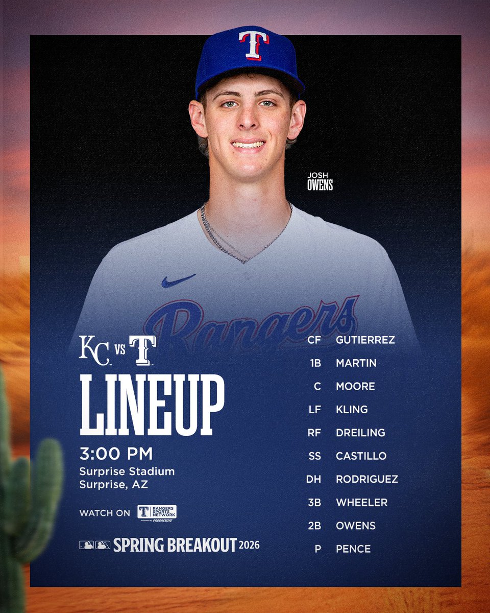 Rangers Player Development tweet media