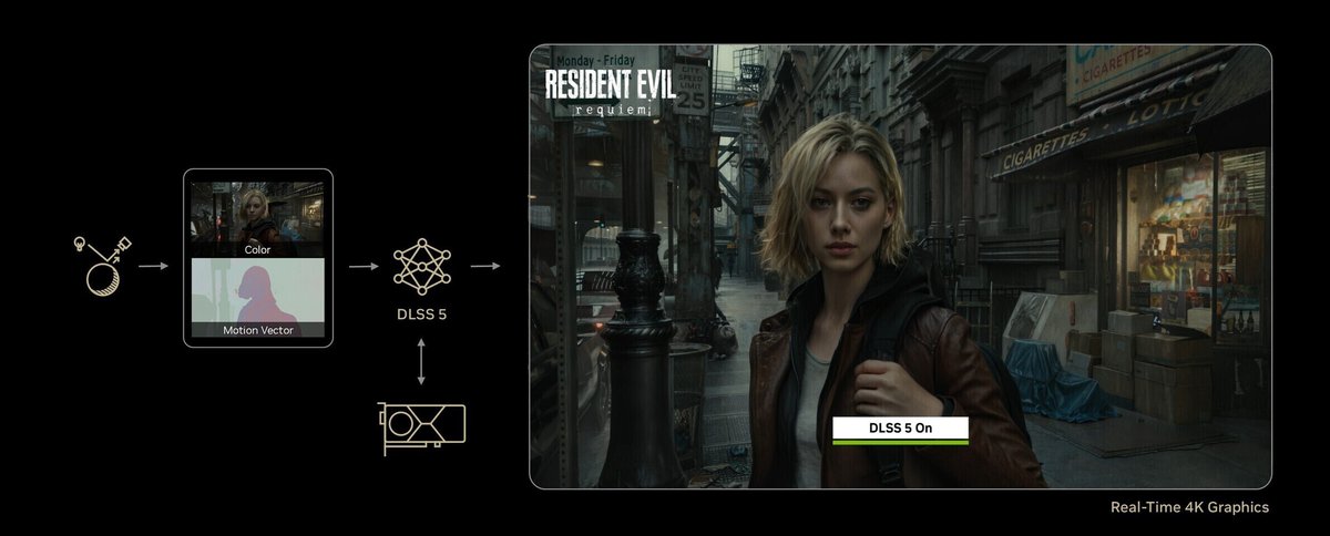 TechPowerUp tweet media