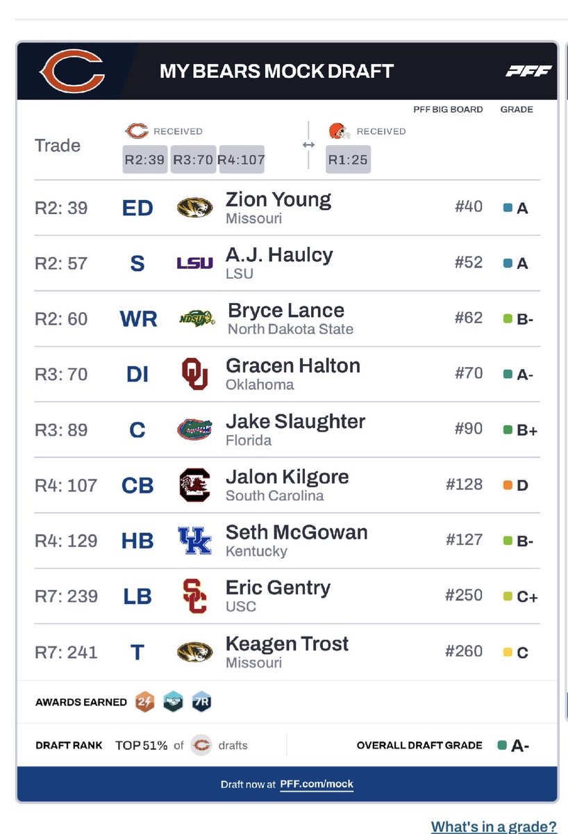 Sky Kruse tweet media