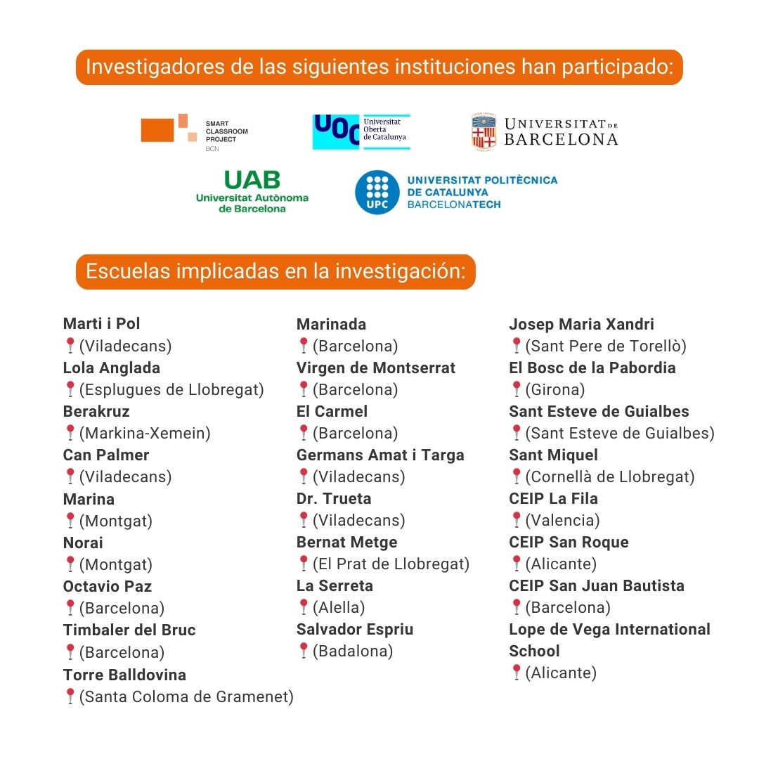 SMART CLASSROOM PROJECT tweet media