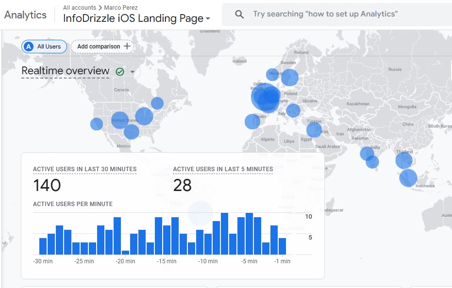Marco Perez tweet media