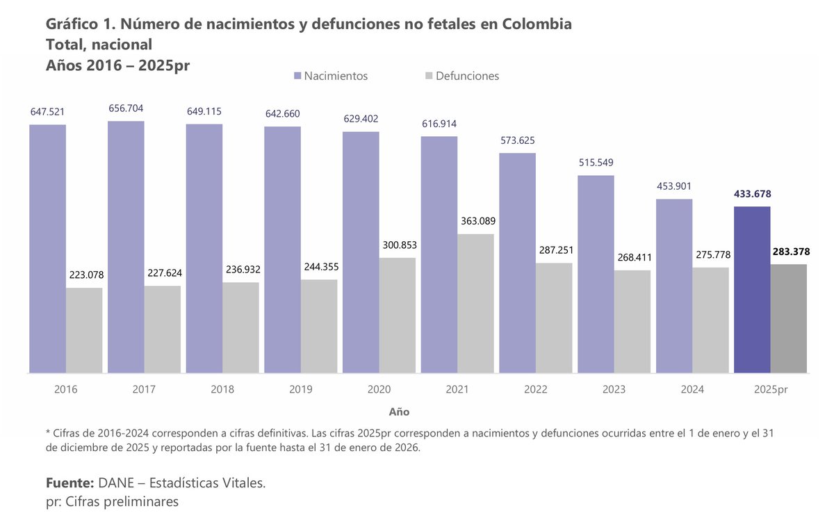 Edwin Chirivi tweet media