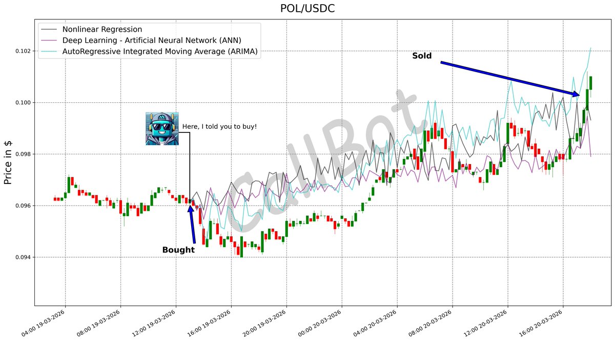 Better CallBot tweet media