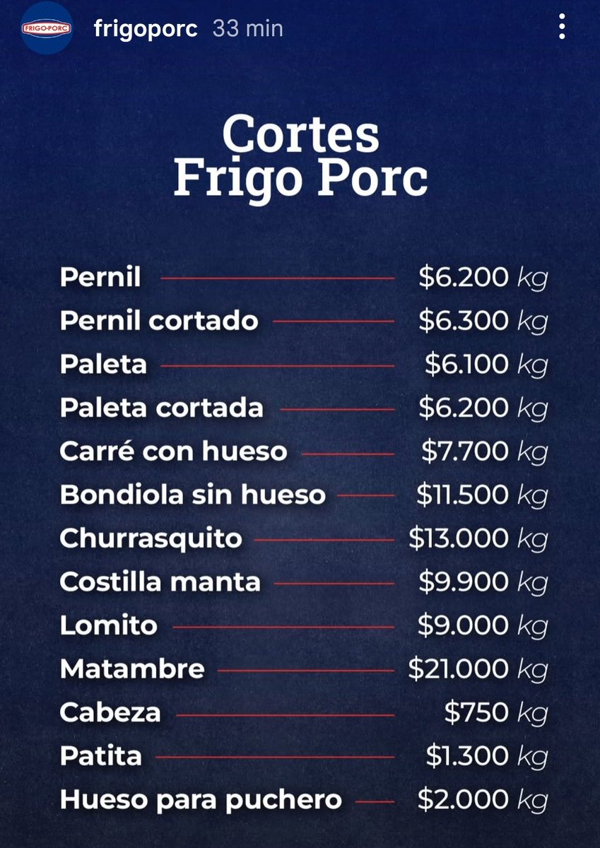 Fabricio Glibota tweet media