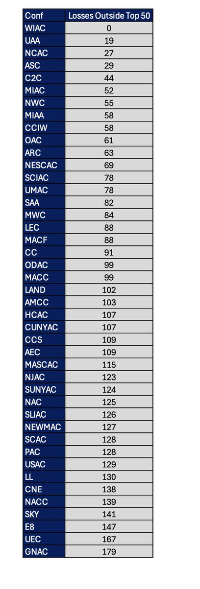 ./scott📊 tweet media