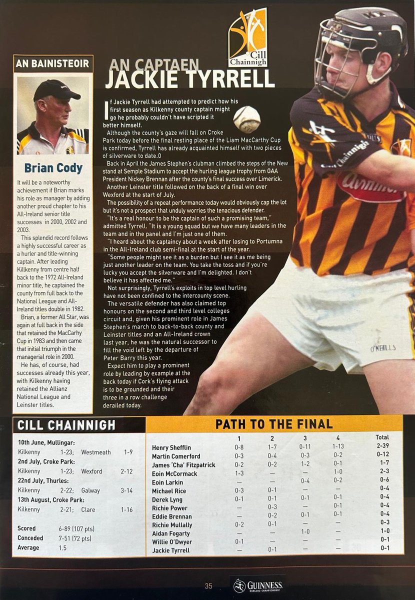 GAA Programmes tweet media