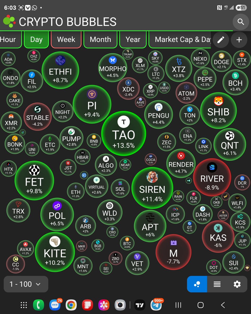 Sadiq Tech tweet media