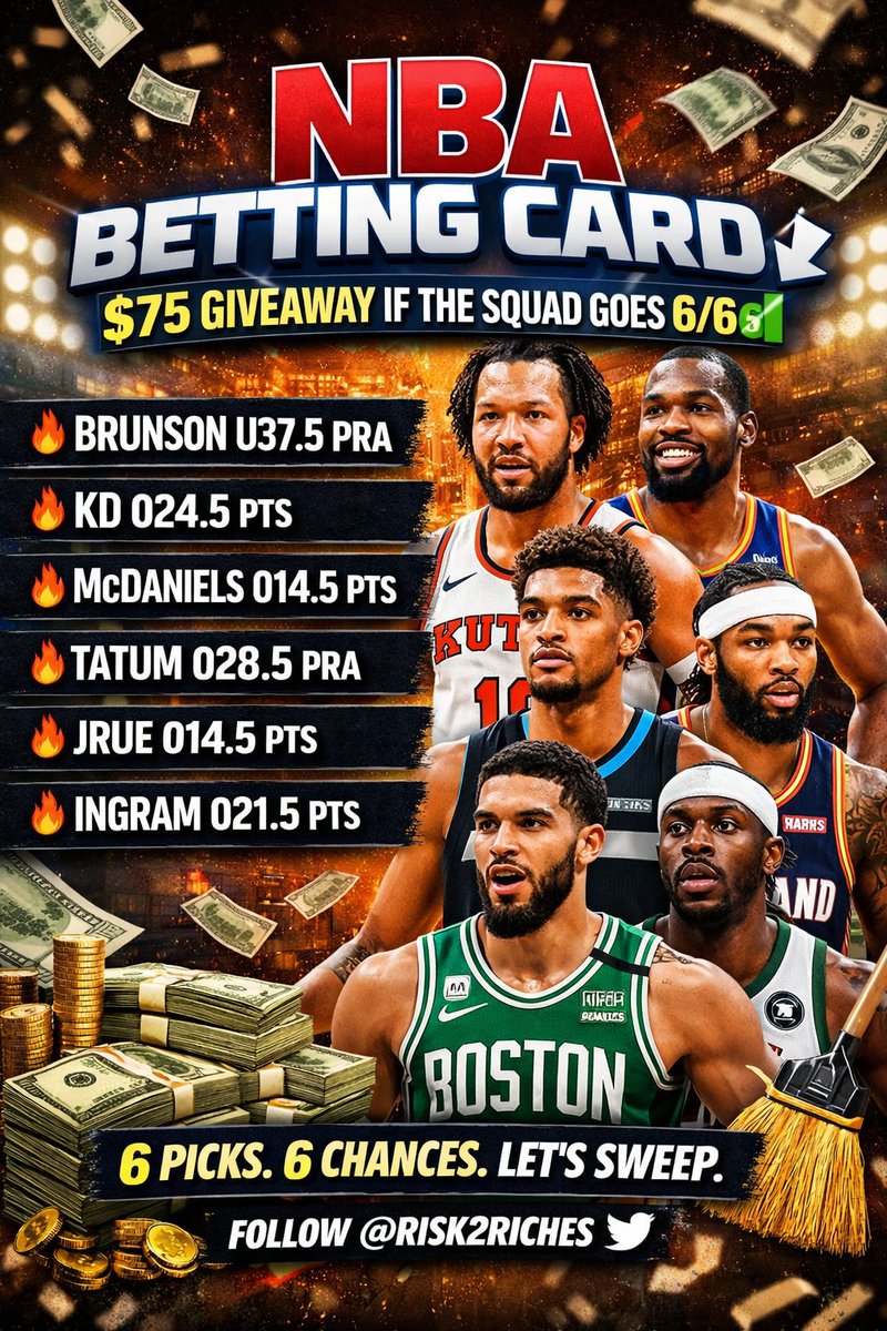 👑RISK2RICHES tweet media