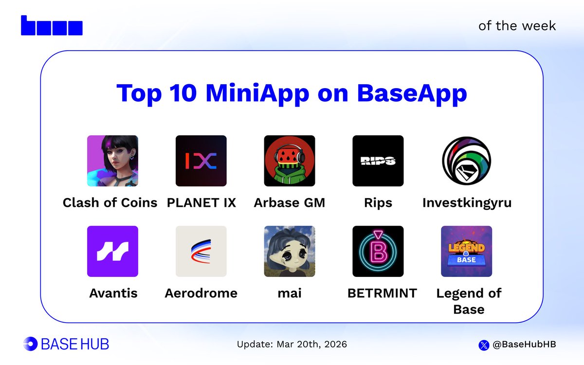 Base Hub 🛡️ tweet media