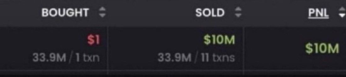 BUNMI CRYPTO tweet media