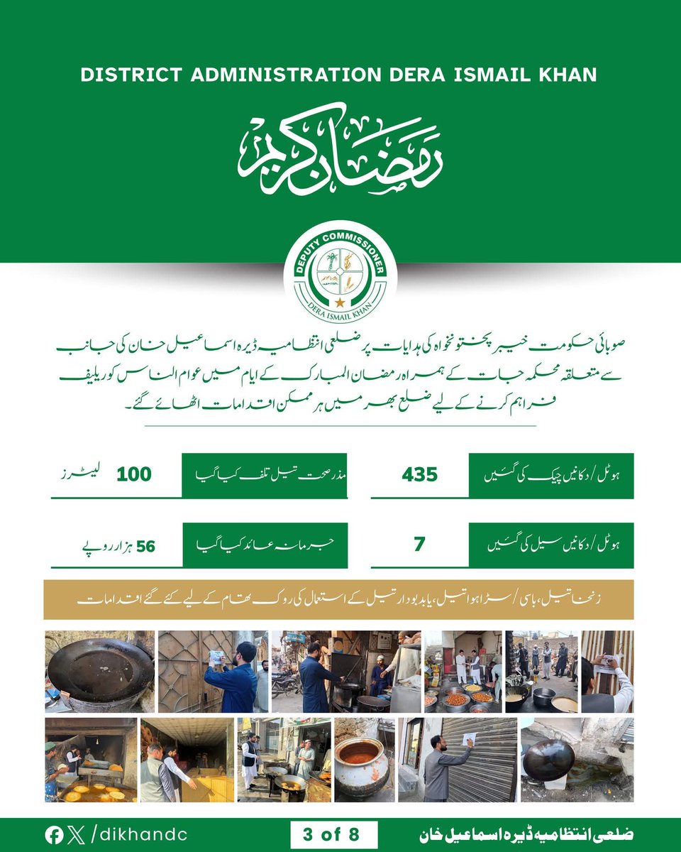 Deputy Commissioner DIKhan tweet media