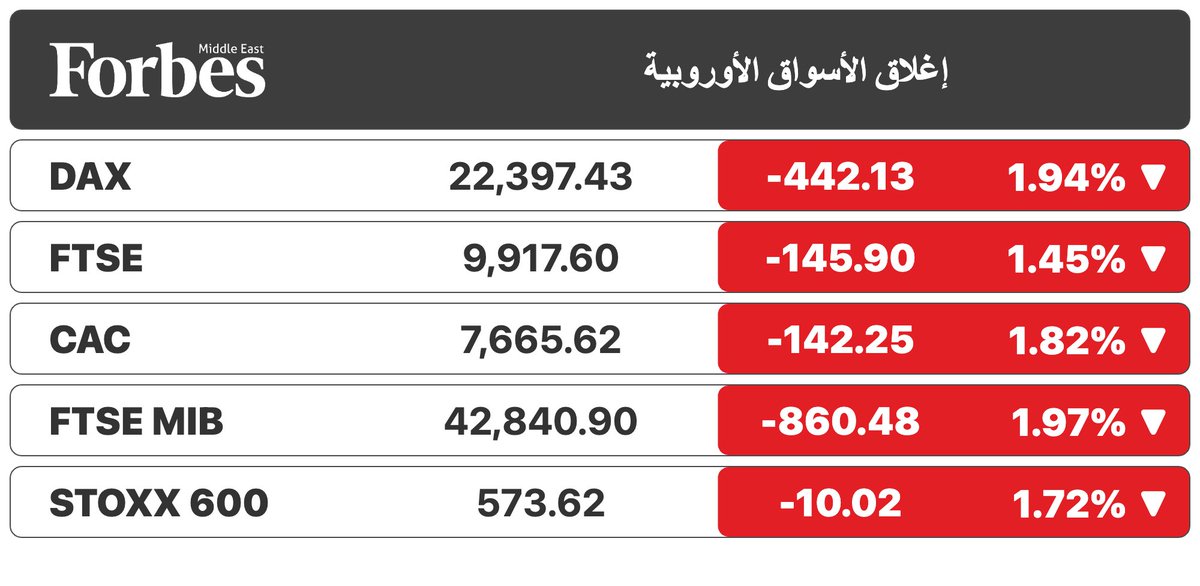 فوربس الشرق الأوسط tweet media