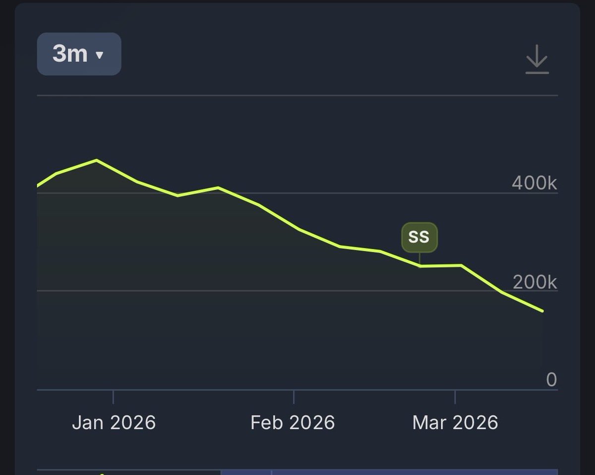 AkimboRambos tweet media