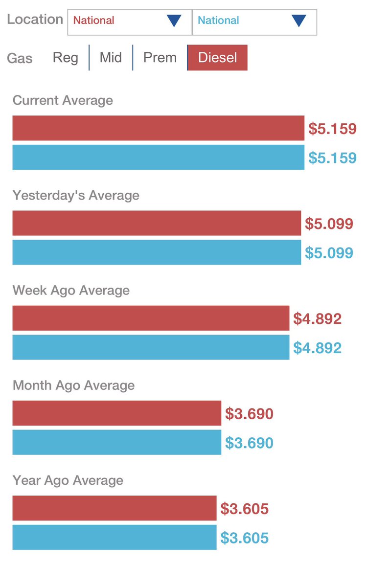🇺🇸 ERIC BOLLING 🇺🇸 tweet media