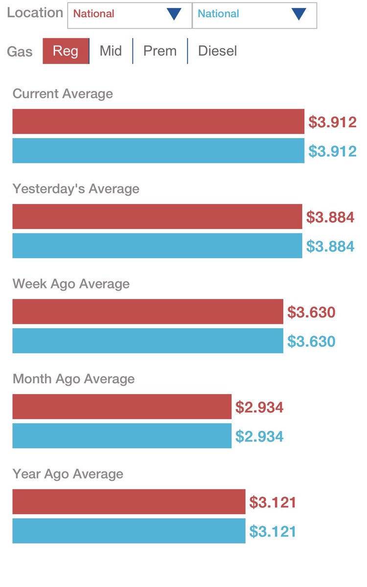 🇺🇸 ERIC BOLLING 🇺🇸 tweet media