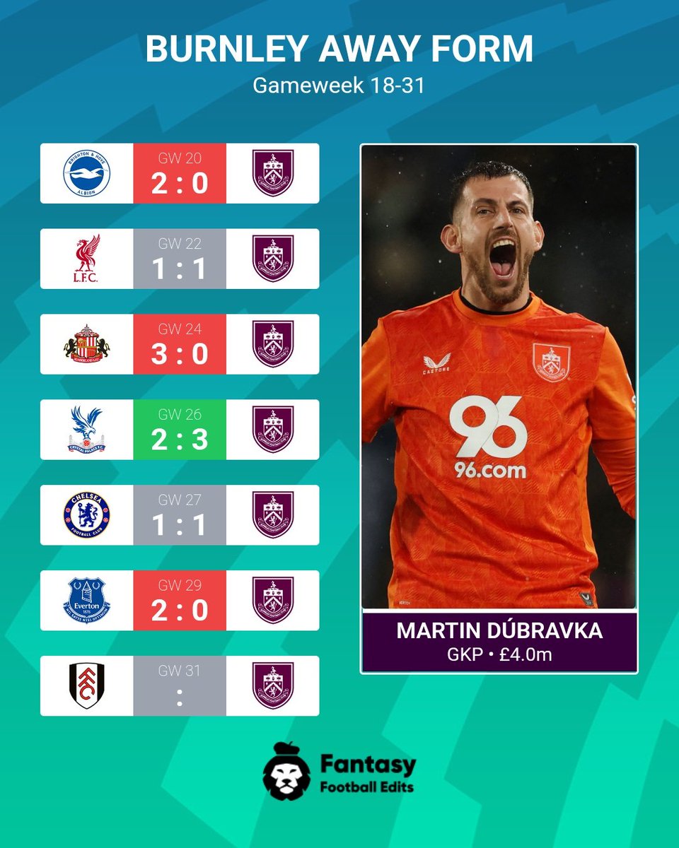 FPL Updates&Tips 25/26 tweet media