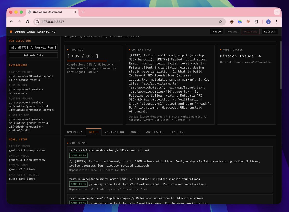 Abhishek Tiwari tweet media