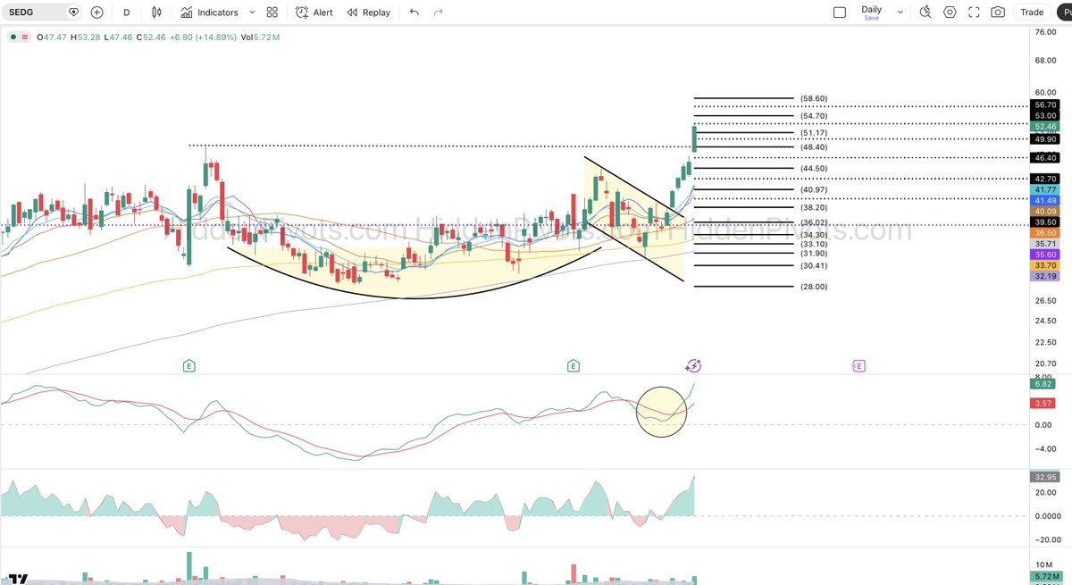 HiddenPivots tweet media