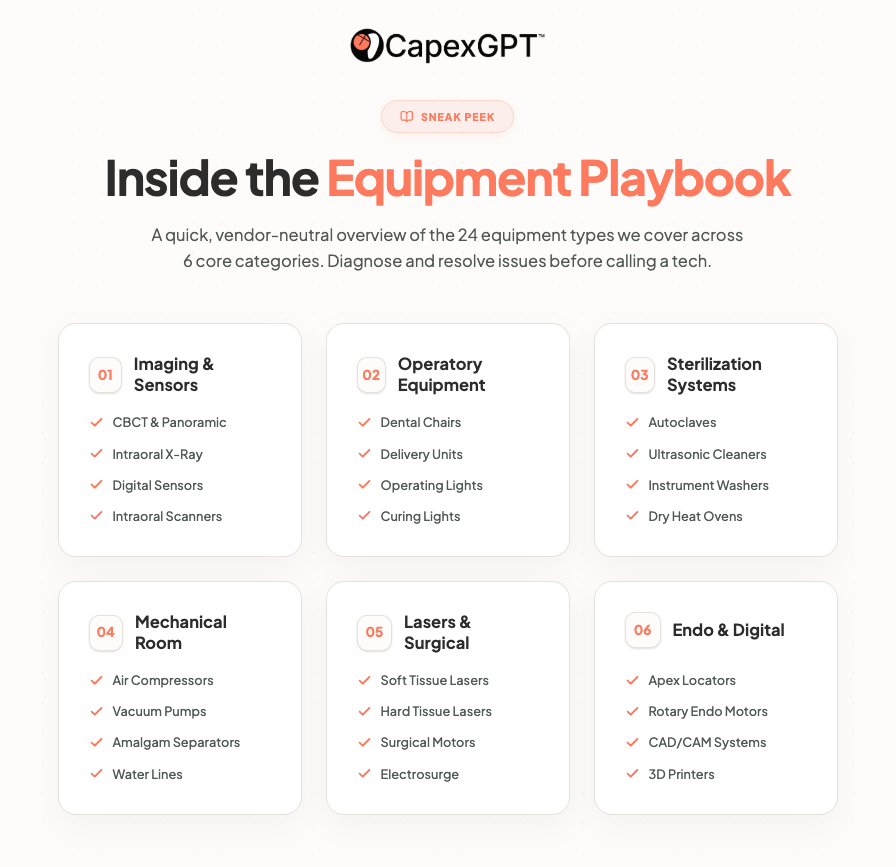 CapexGpt's tweet image. We just published a free Dental Equipment Guide.

22 equipment types. 6 categories. Common failures, diagnostic steps, quick fixes for every one.

No email. No paywall.

Read more ➡️ CapexGPT.com/equipment-guide

#CapexGPT #DecideWithData #RepairOrReplace #DentalEquipmentManagement
