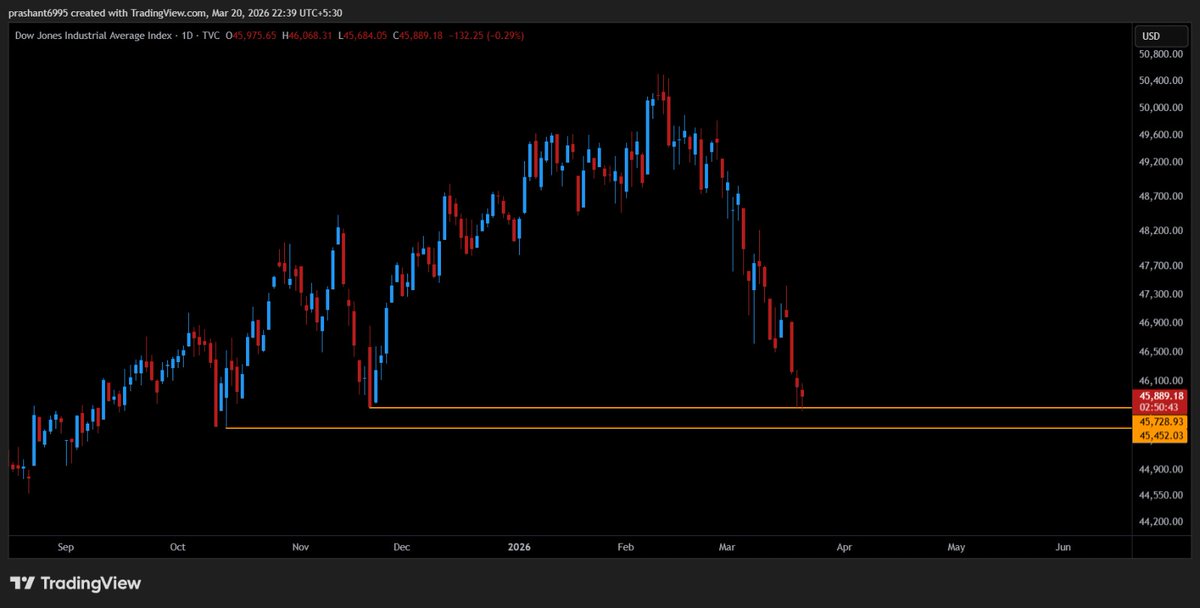 Prashant Bhansali tweet media