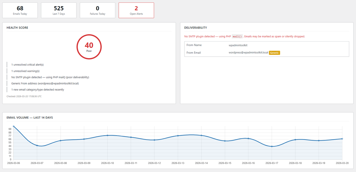 Toggle WP - One Plugin. Modular Power. tweet media