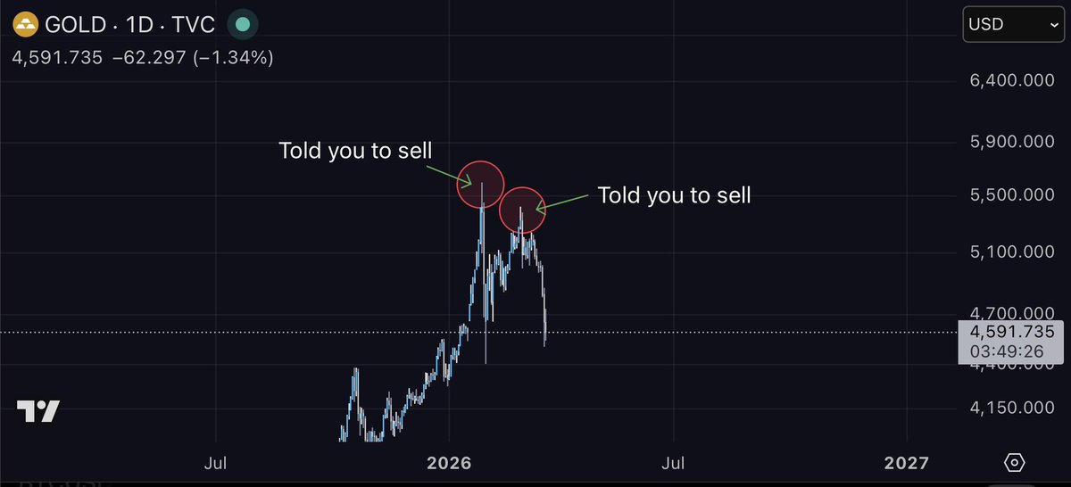 sixtysecondalpha tweet media