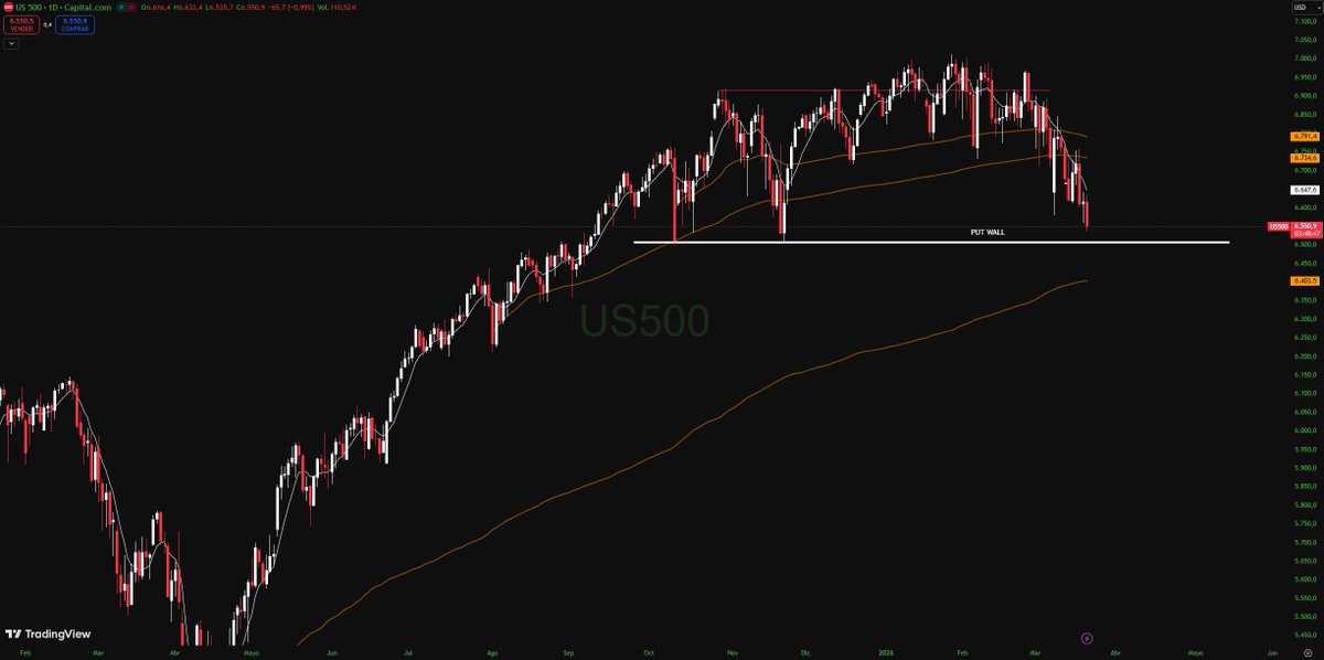 CYCLE FUND tweet media