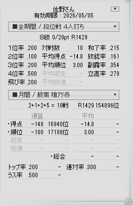 奈落の王 tweet media