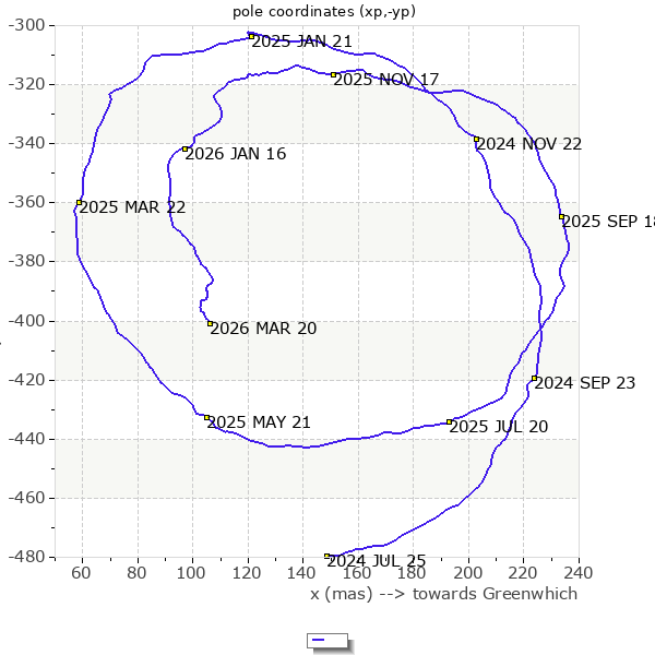 Nobody nowhere tweet media