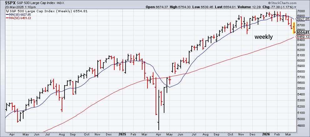 James Picerno tweet media