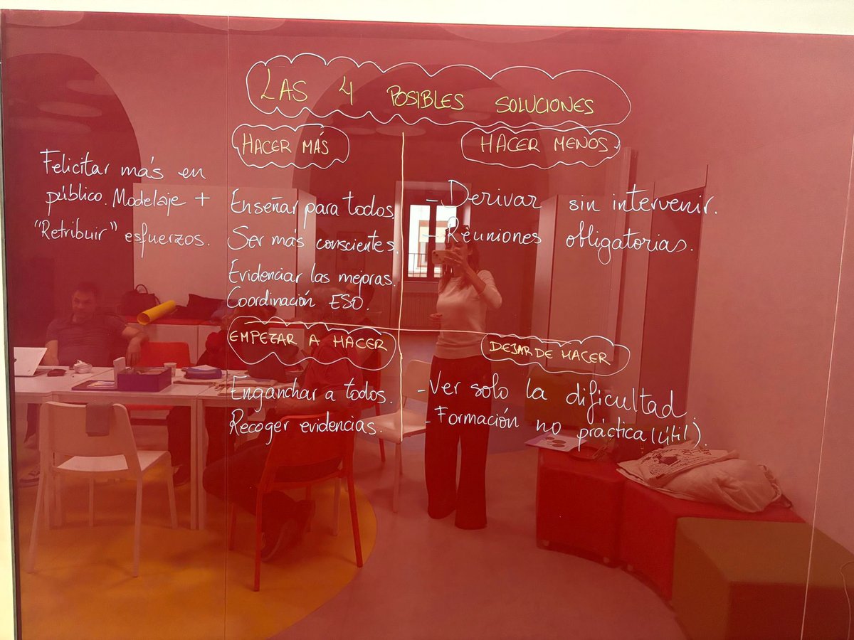 Colegio San Alfonso tweet media