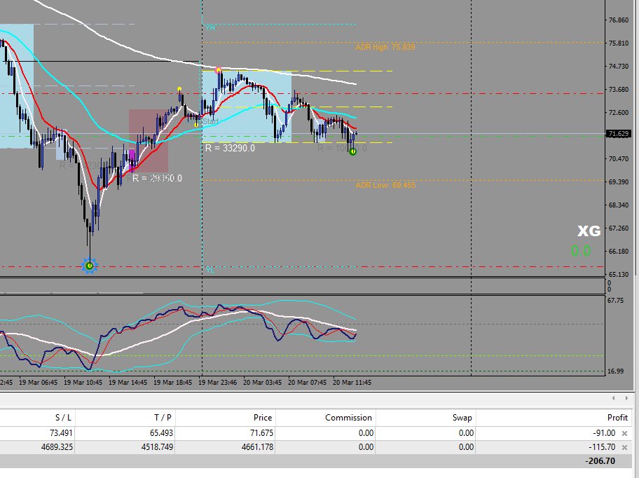 GhostTrader tweet media