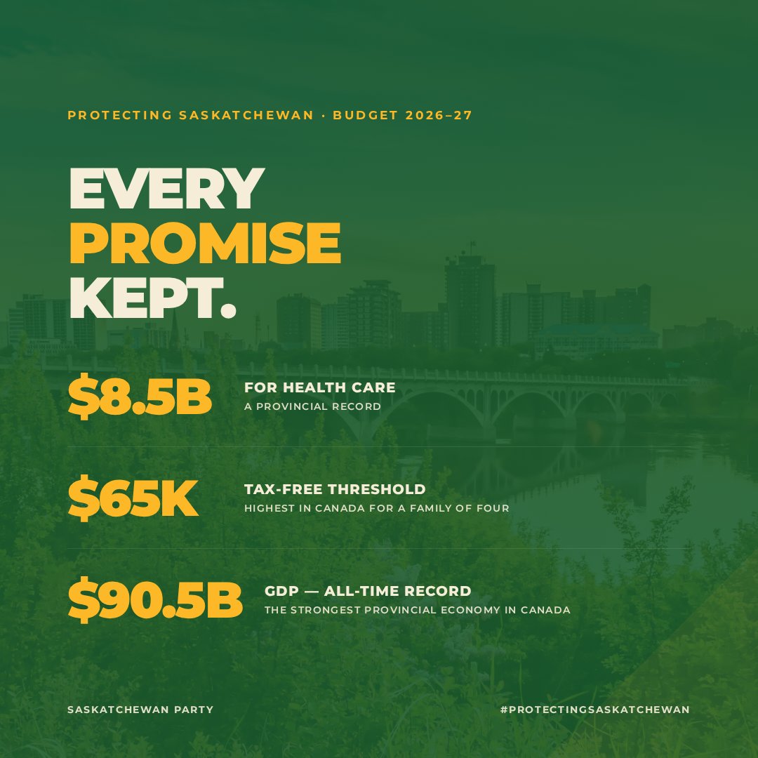 Saskatchewan Party tweet media