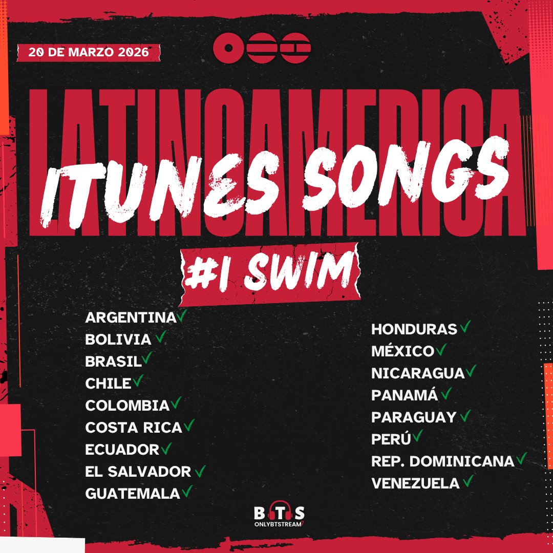 Only BTS Stream⁷ ⦿⊝⊜ tweet media