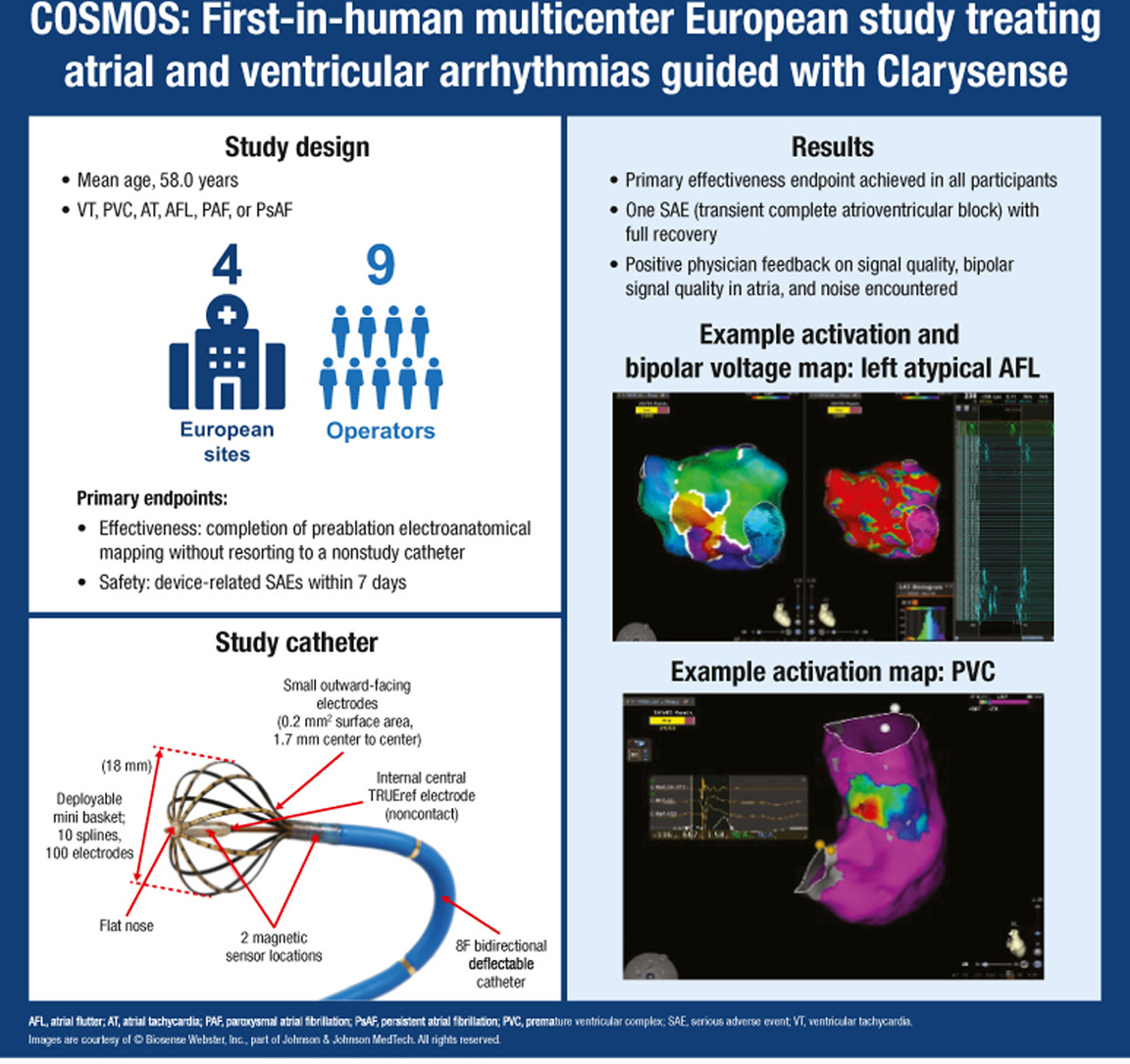 Heart Rhythm O2 tweet media
