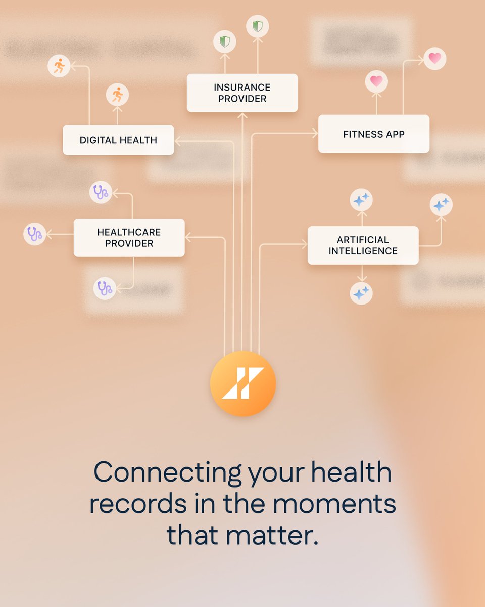 HealthEx_io's tweet photo. Think Apple Wallet - but for your health data.
You connect once. Verify once. Share everywhere you choose. No starting over. One control panel. Full control.
That's what we’re building at HealthEx.
#HealthEx #DigitalHealth #HealthData https://t.co/9ppD28EdHa