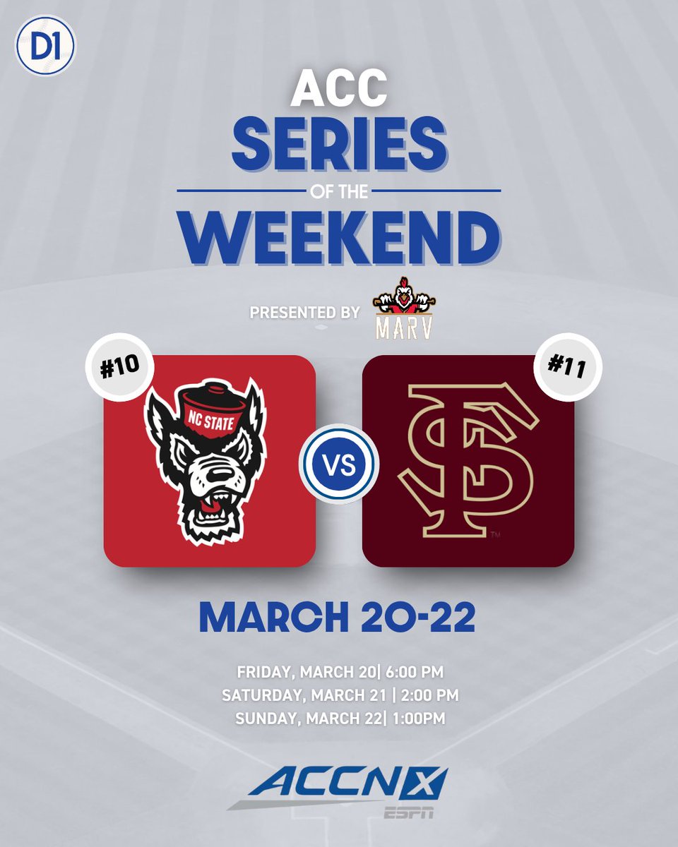 D1Baseball ACC tweet media