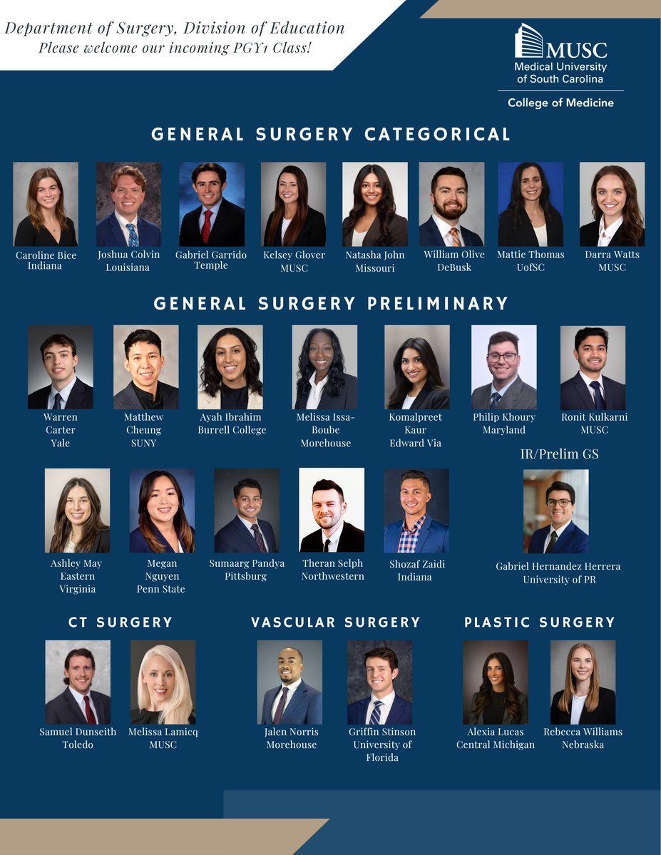 MUSC General Surgery Residency tweet media
