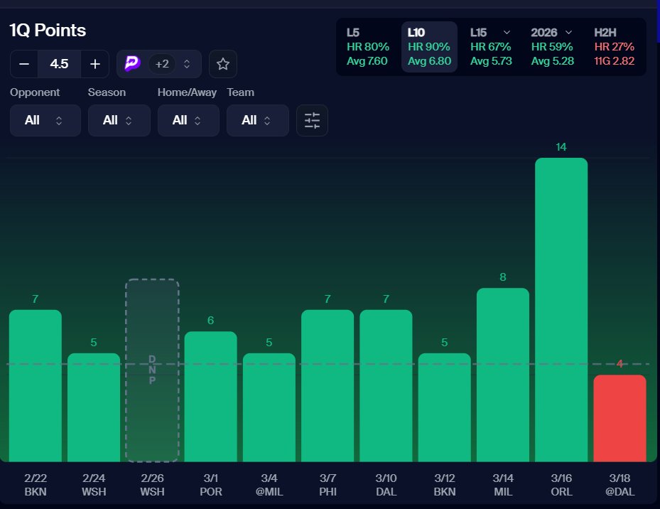SlightSports tweet media