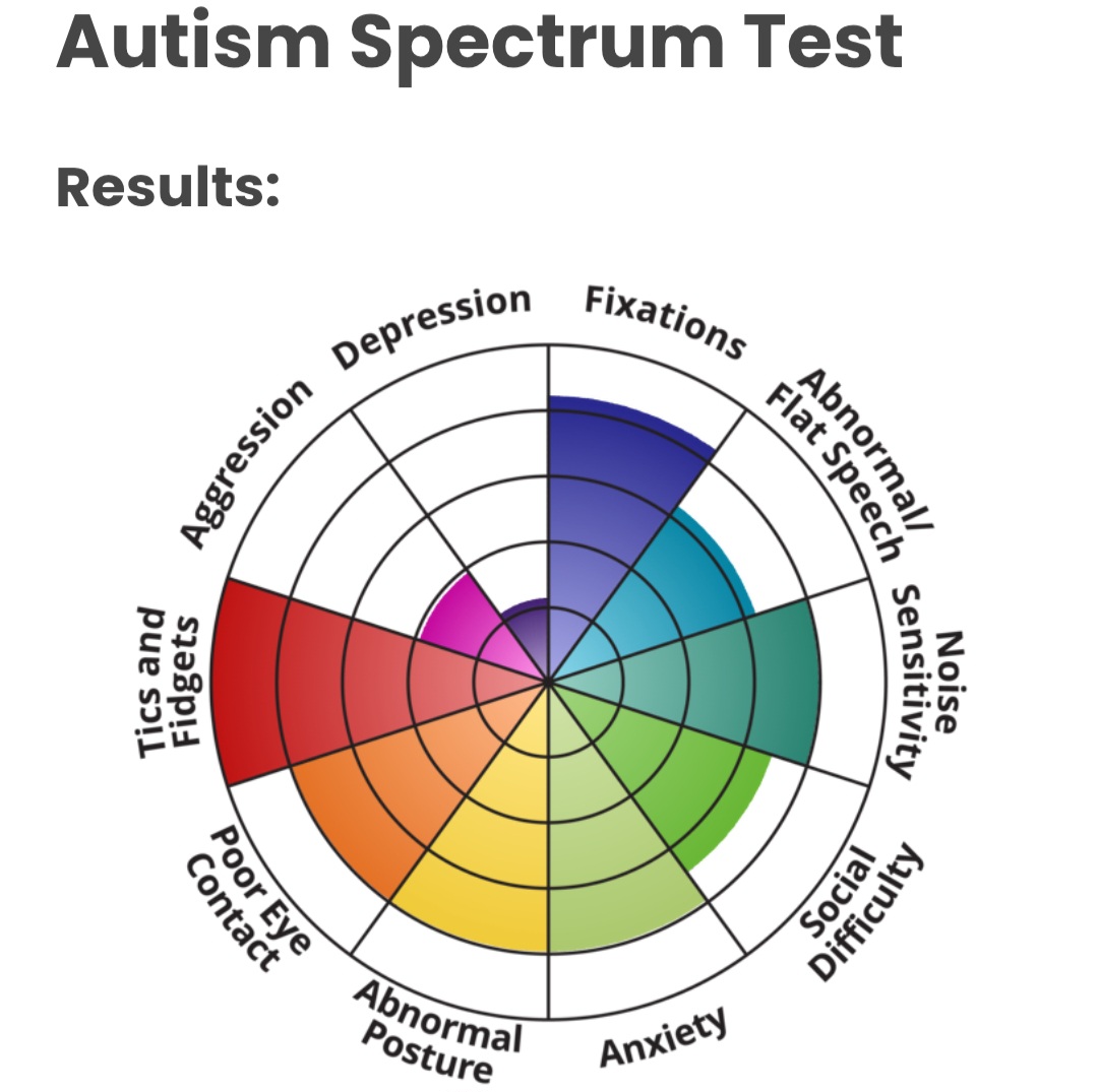 Eatingpaper_DvD tweet media