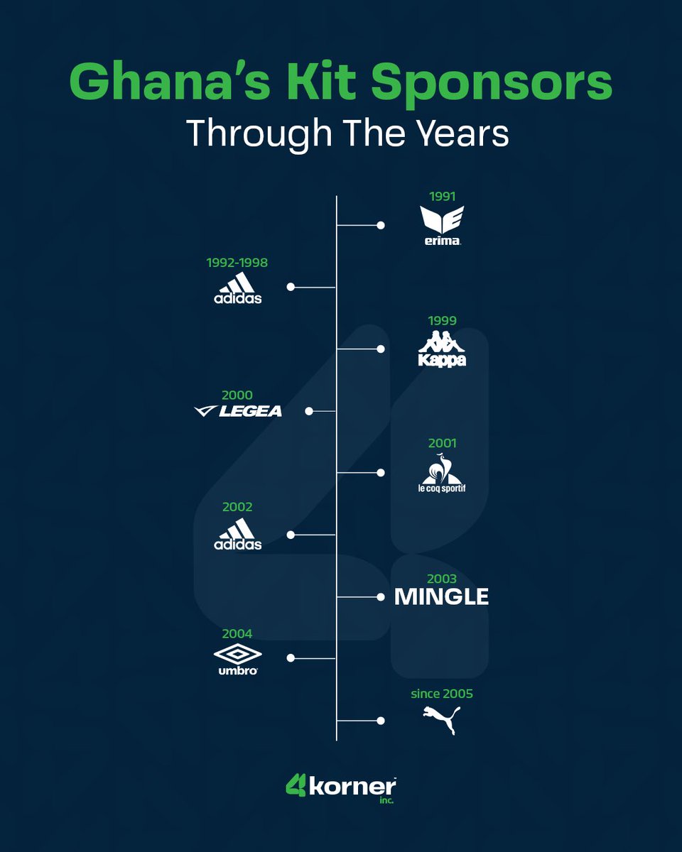 4K Sports tweet media