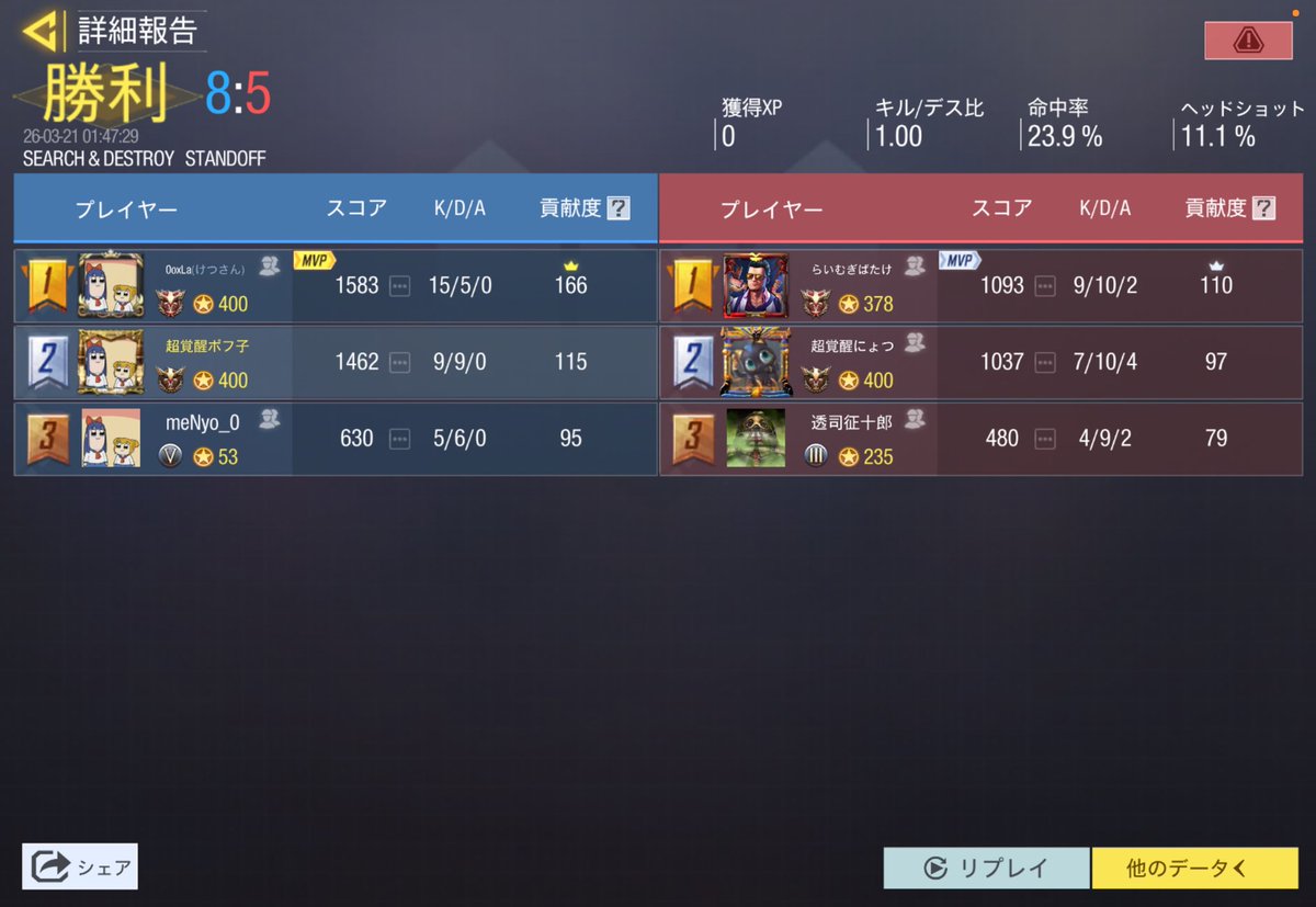 ポプテピピック❕ tweet media