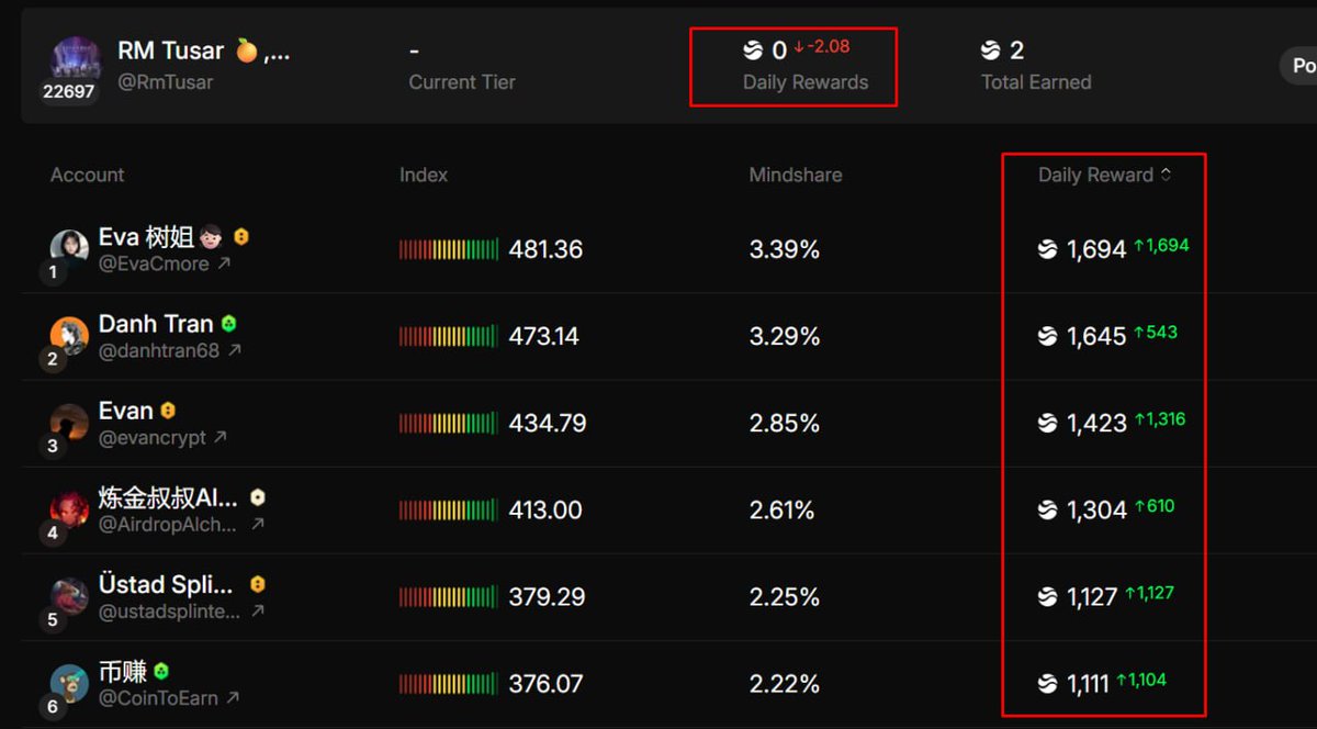 Real Nadiya tweet media