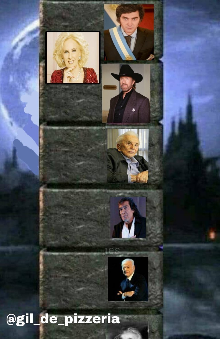 Mariano 🌟🇦🇷🌟🇦🇷🌟 tweet media