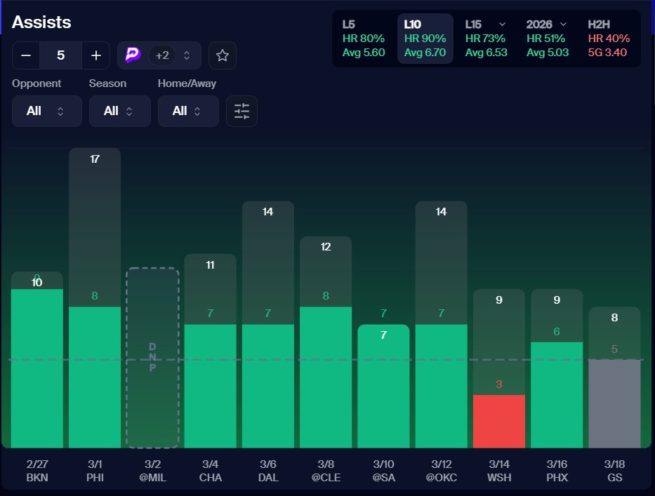 SlightSports tweet media